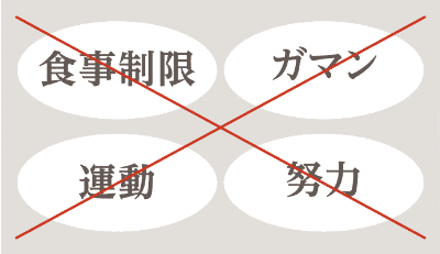 ツラい思いは一切なし