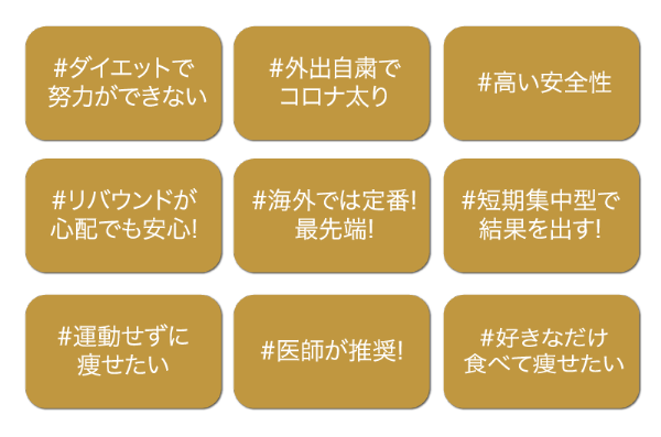 太りにくい・太りやすい