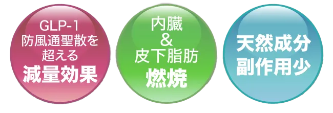 ナチュリム３つの特徴