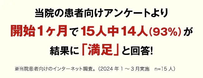 患者向けアンケート